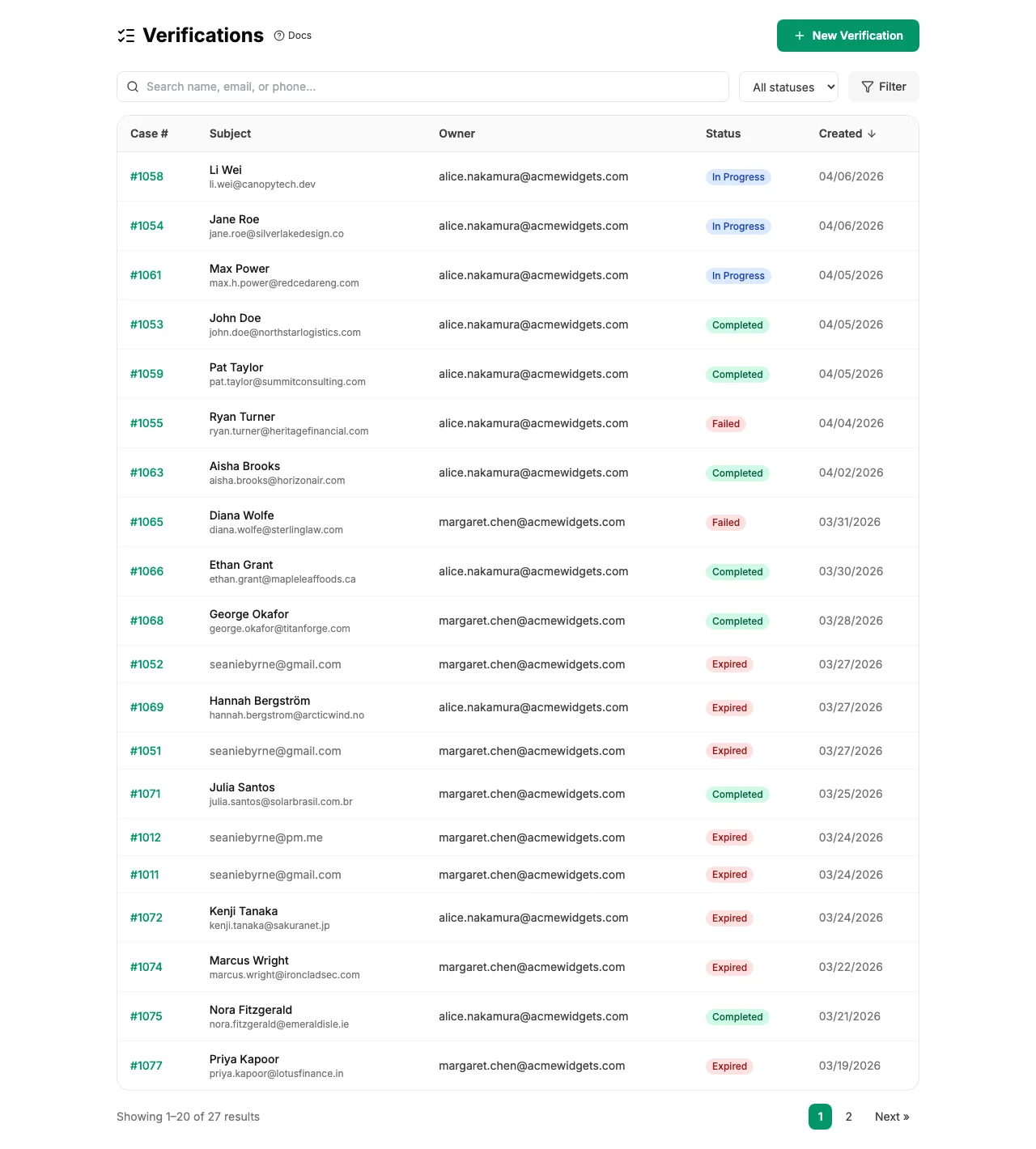 Cases dashboard showing verification cases in a table
