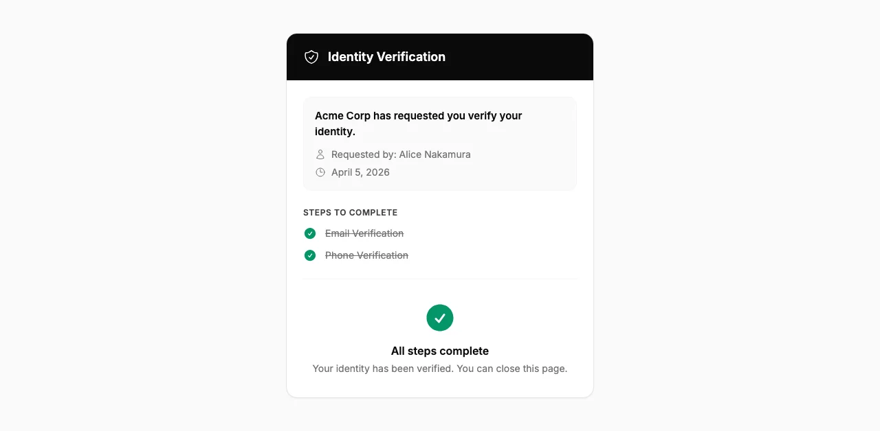 Completed verification case showing all steps verified