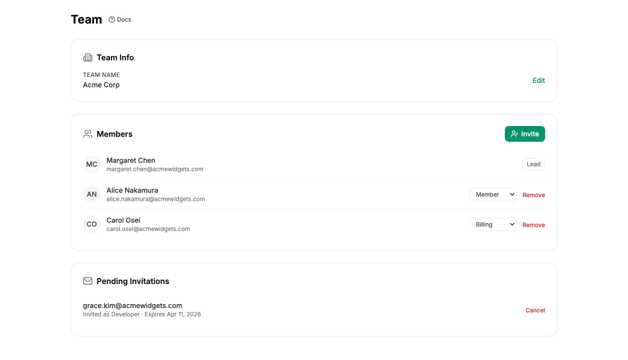 Team page showing members with different roles